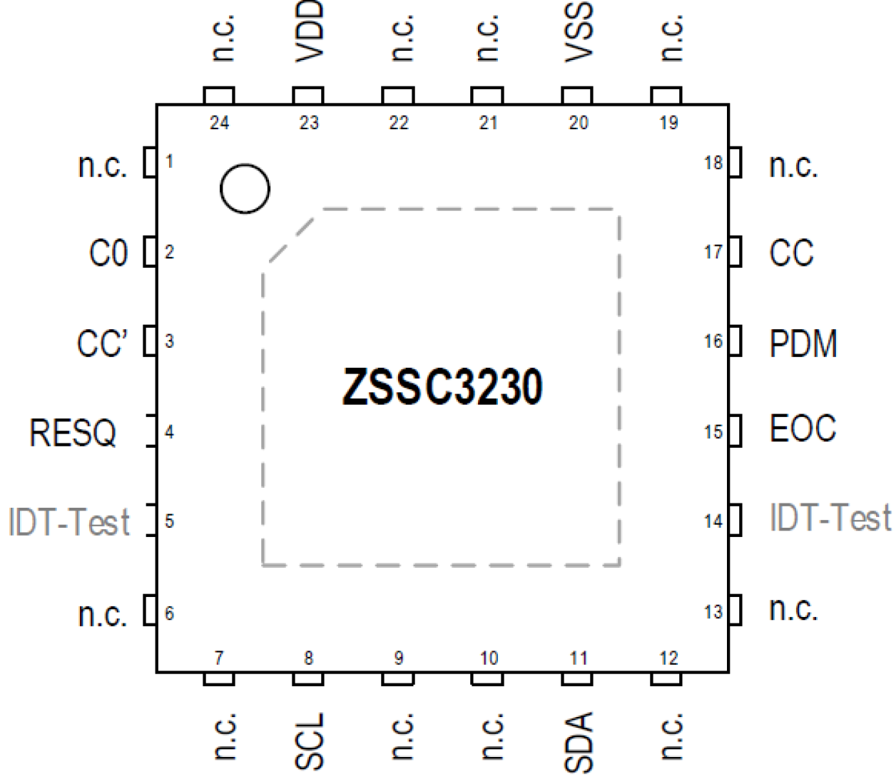 ZSSC3230 - 低消費電力・高分解能の静電容量センサ信号コンディショナ
